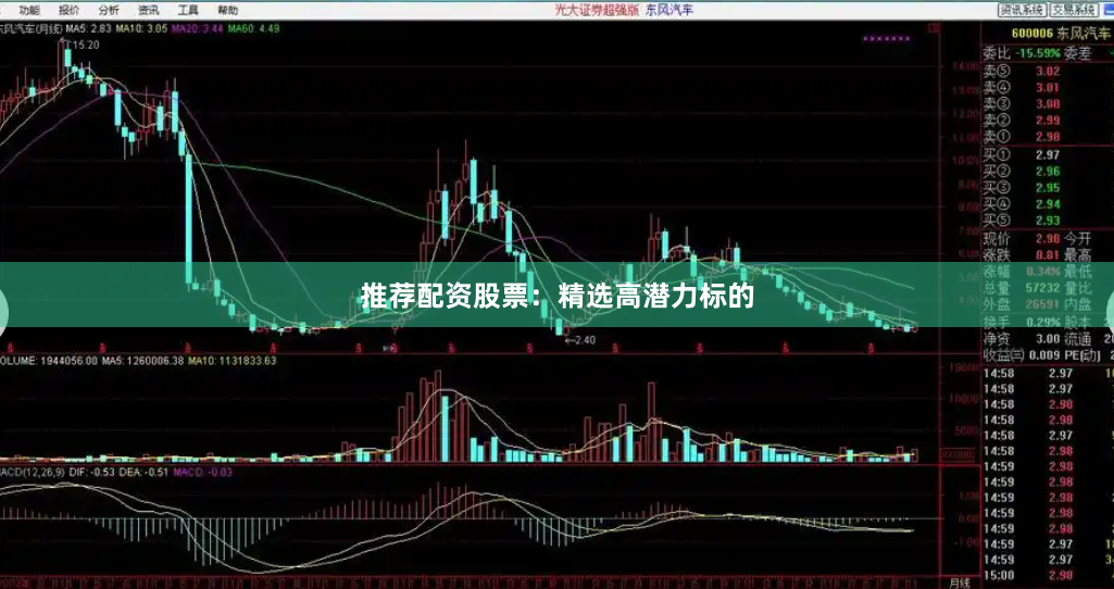 推荐配资股票：精选高潜力标的