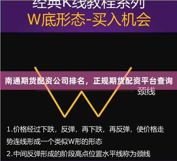 南通期货配资公司排名，正规期货配资平台查询